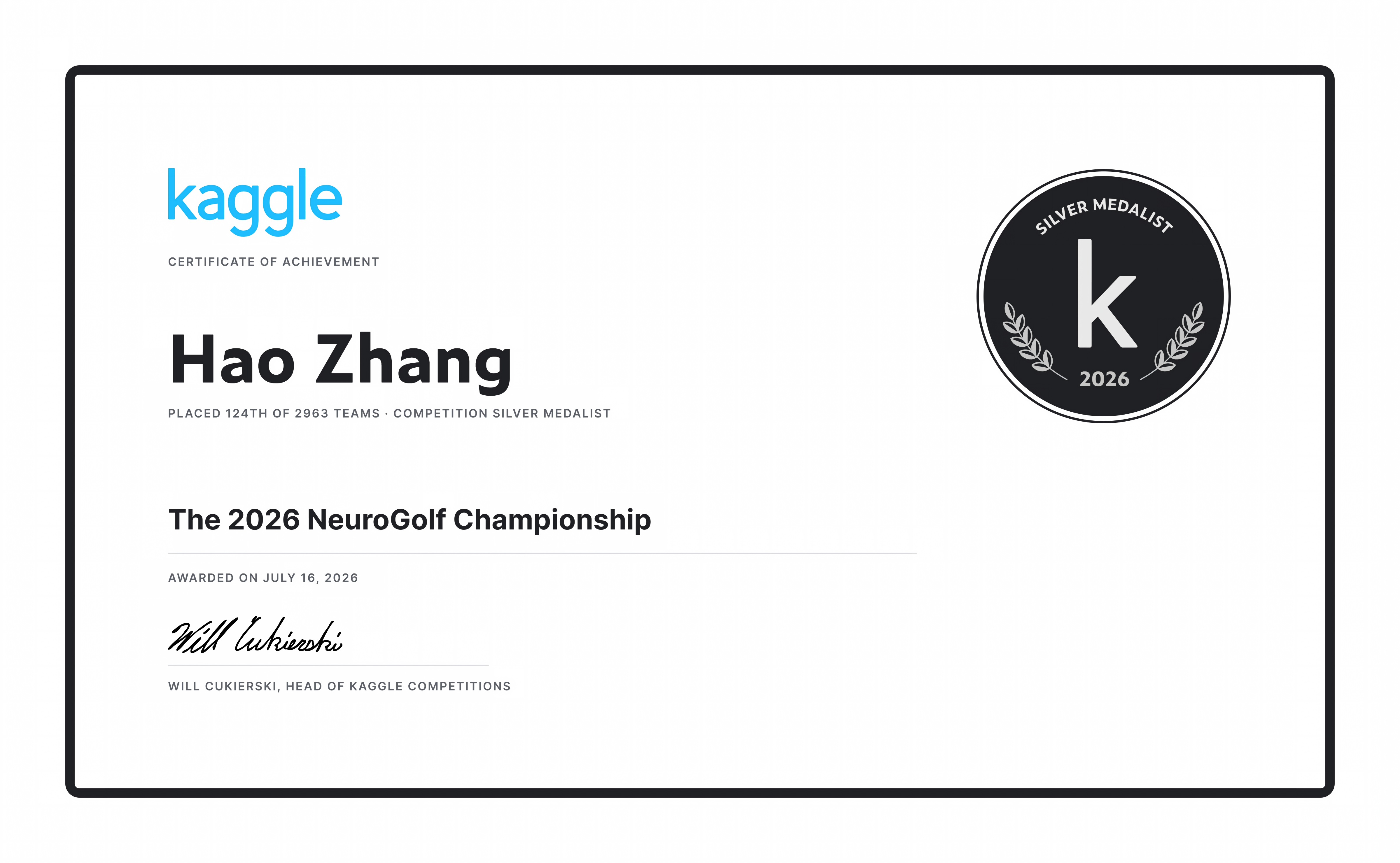 Hao Zhang - The 2026 NeuroGolf Championship (1)(1).png